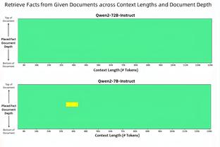 ?王哲林25+6 胡明轩21分 徐杰22分 周琦伤退 上海力克广东